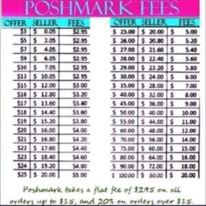 ‎Buyers Please Read !!!!